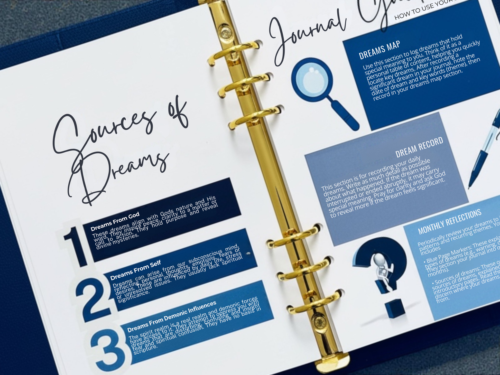 Christian dream journal