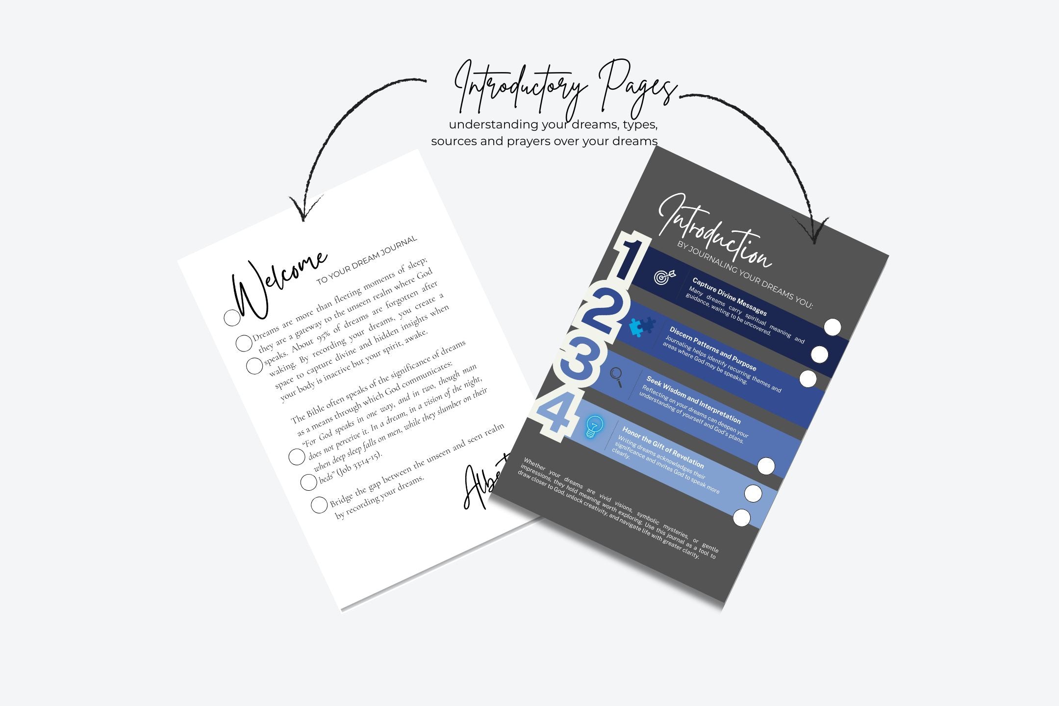 faith based journals